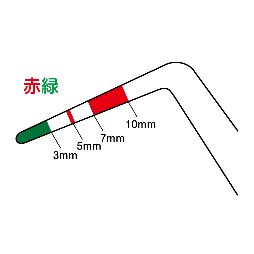 ペリオワイズ 赤緑 |