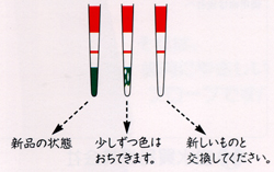 ペリオワイズ 赤緑