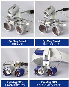 LED照明システム EyeMag Light Ⅱ | 白水貿易株式会社