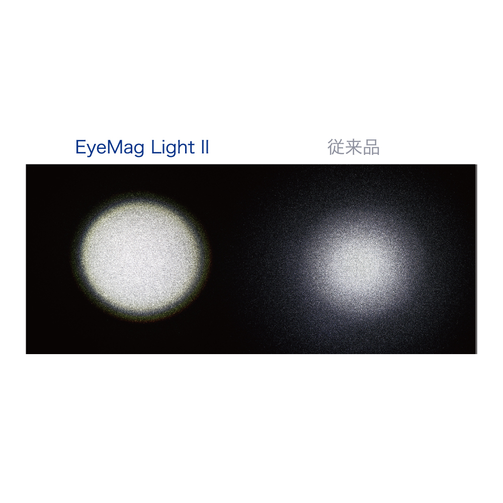 LED照明システム EyeMag Light Ⅱ