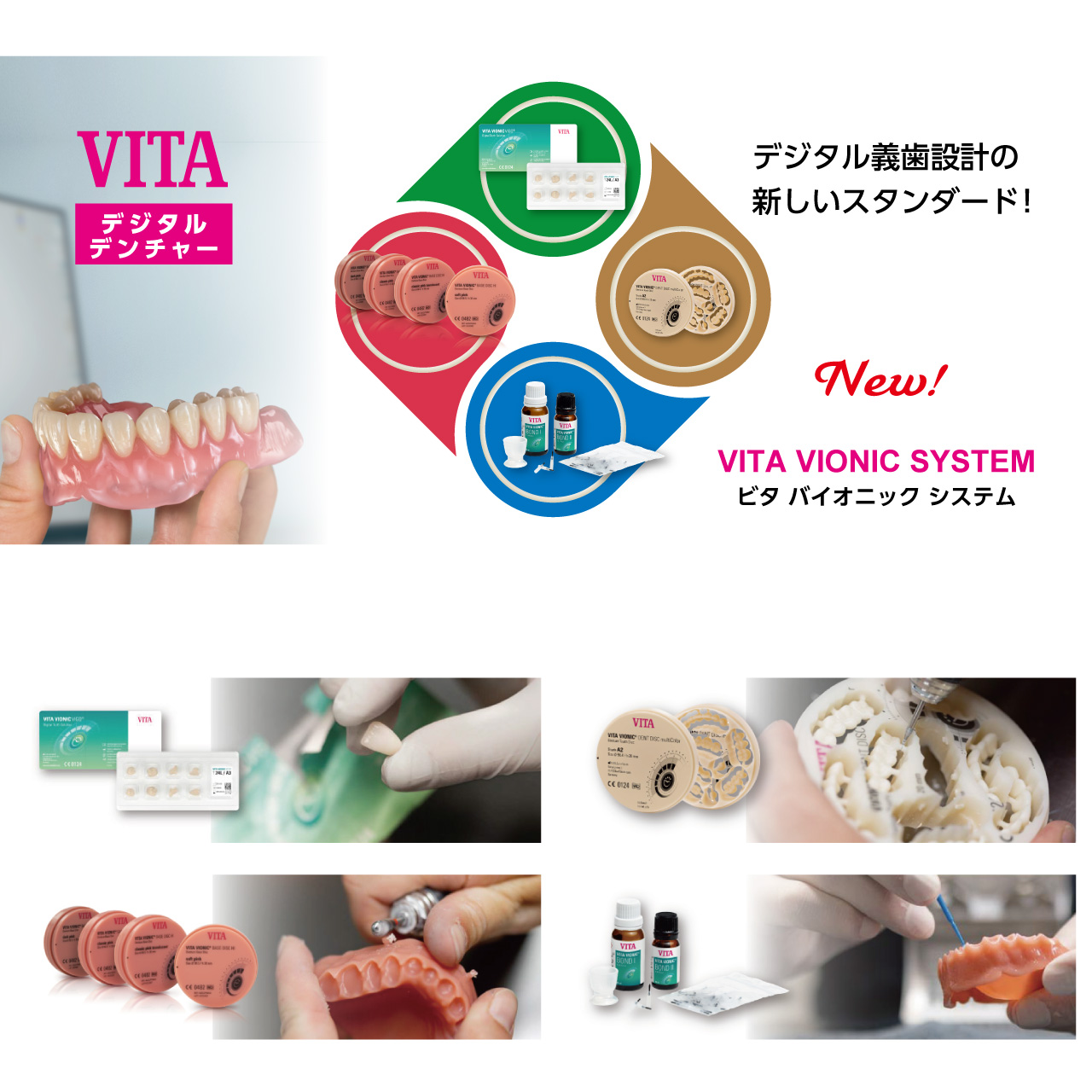 ビタ バイオニック システム｜デジタルデンチャー